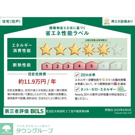 さいたま市見沼区大和田町2丁目戸建 A棟の物件内観写真